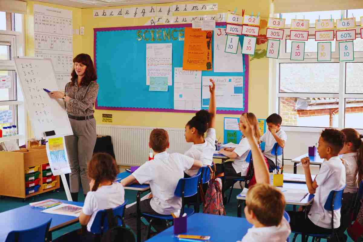 quando chiude la scuola a febbraio